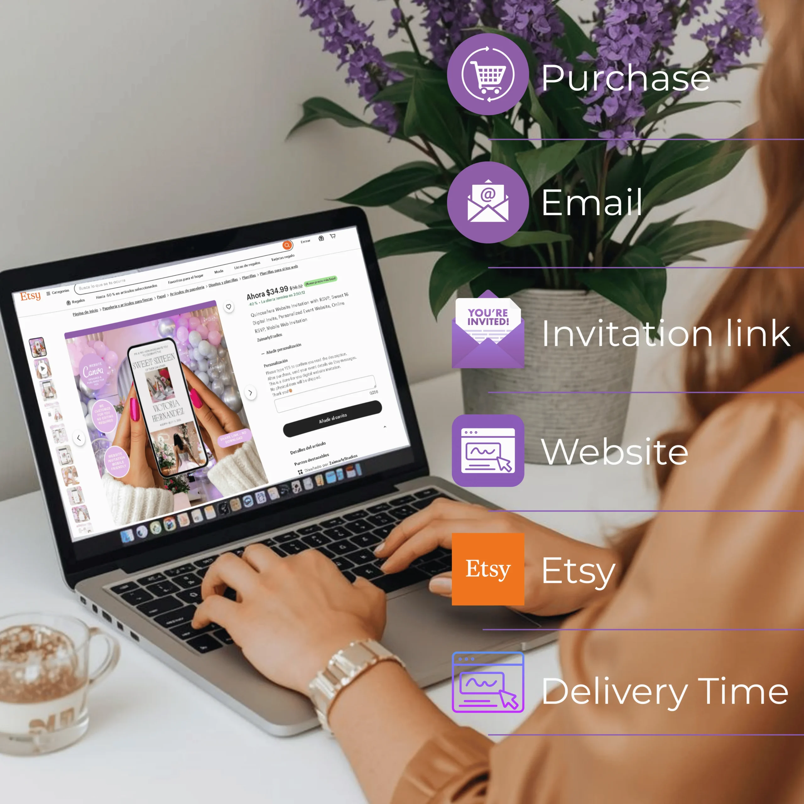 Digital Invitations on Canva